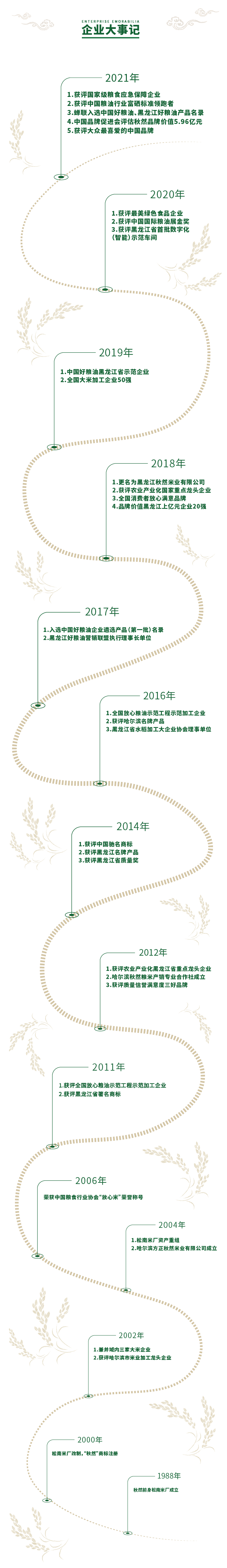 1646017447429720.png 524534354345.png